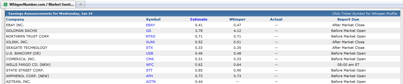 Quo Vadis Dax 2011 - All Time High? 374027