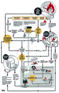 Silberpeis in 2 Jahren? 446180