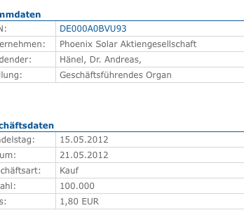 Phönix der Superbulle ! 510357