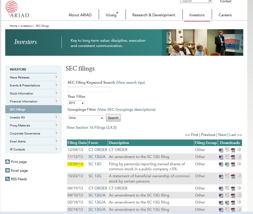 Ariad Pharma on the Top 693039