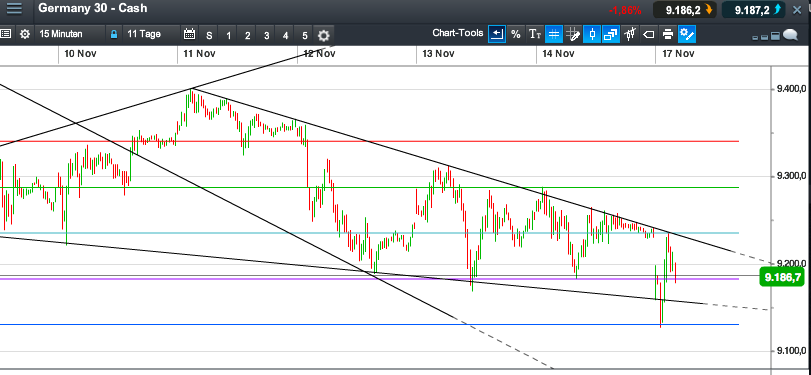 2014 QV DAX-DJ-GOLD-EURUSD-JPY 773853
