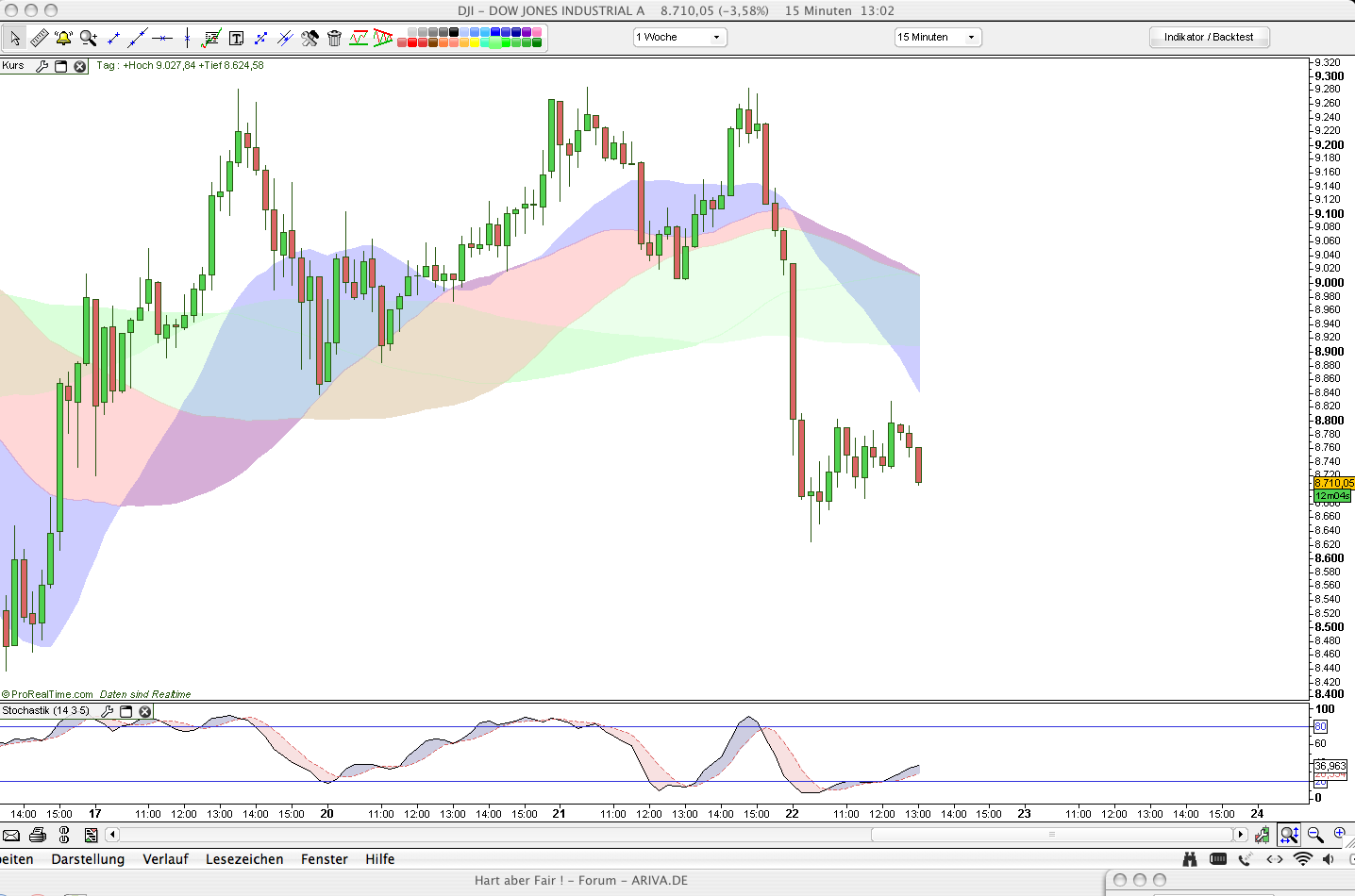 Hart aber Fair ! 194512