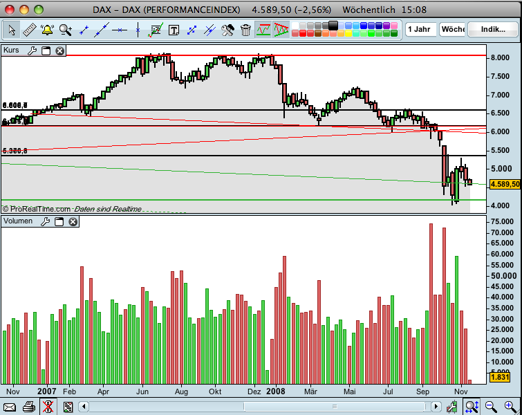 Hart aber Fair ! 200121