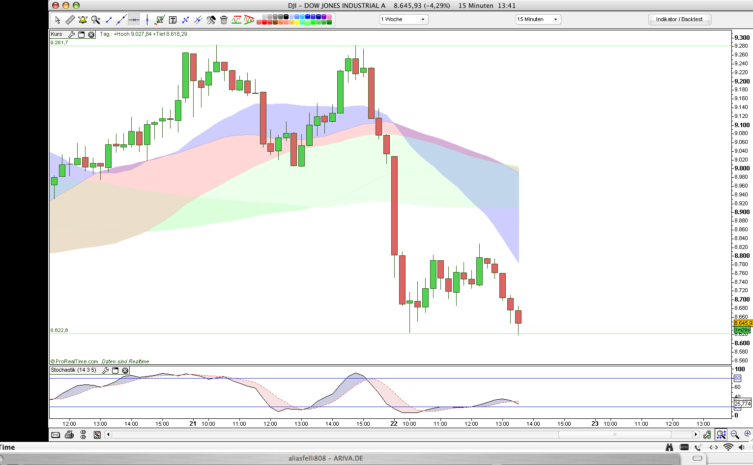 Hart aber Fair ! 194525