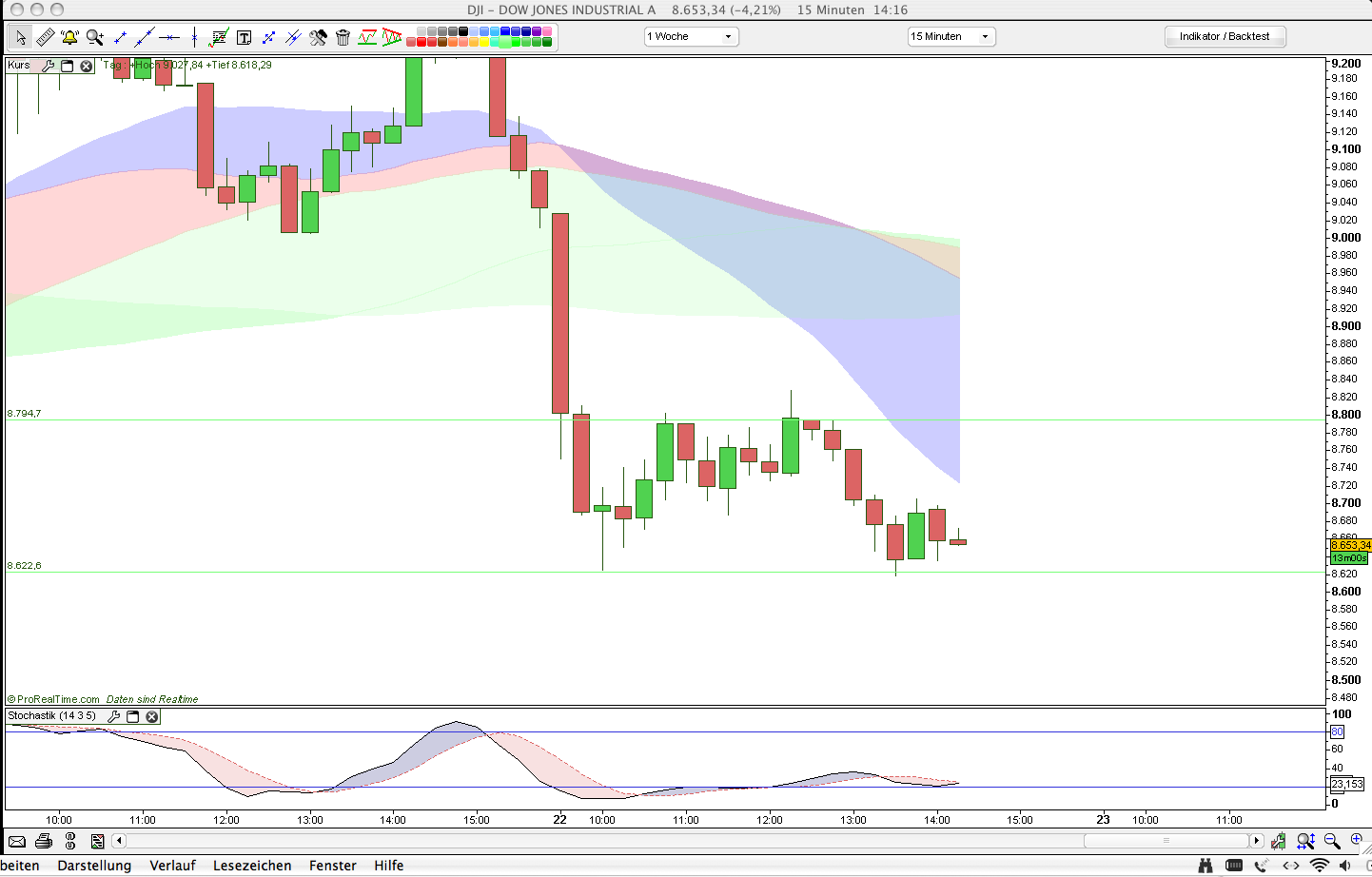 Hart aber Fair ! 194533