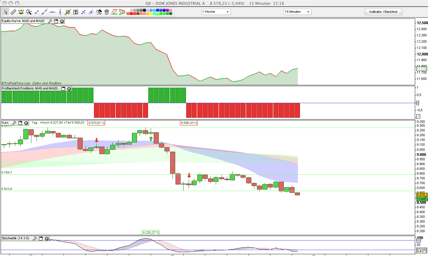 Hart aber Fair ! 194539