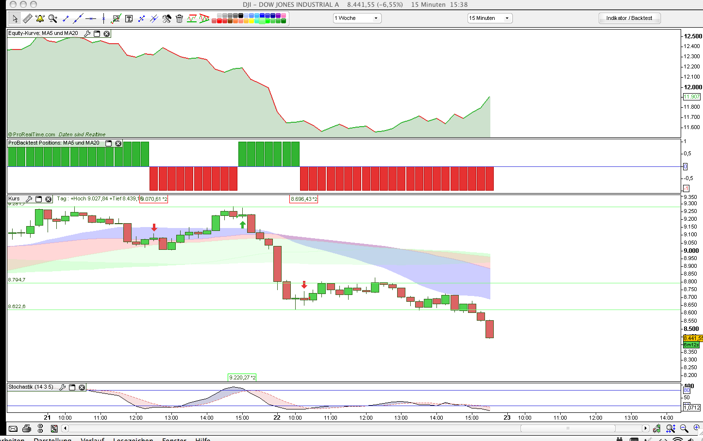 Hart aber Fair ! 194545