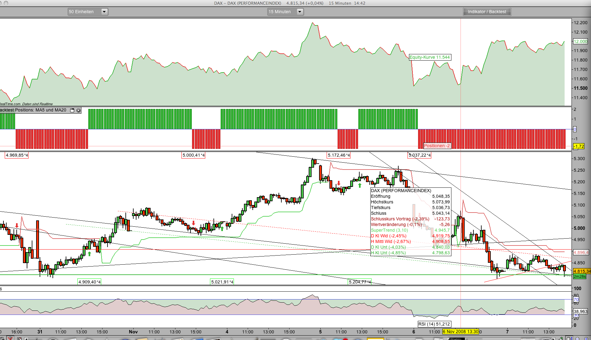 Hart aber Fair ! 197856