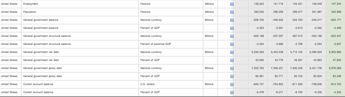 Das Bärengebrüll wird schon wieder lauter, 168808