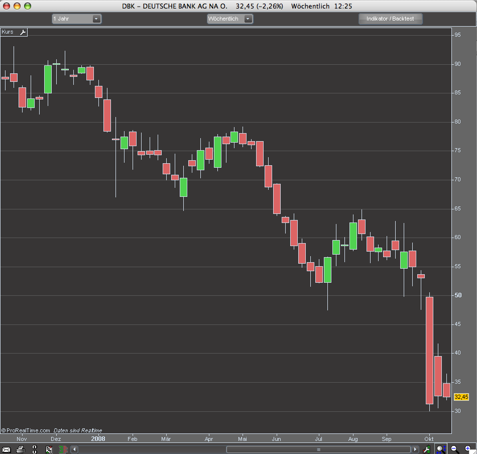 Hart aber Fair ! 194661