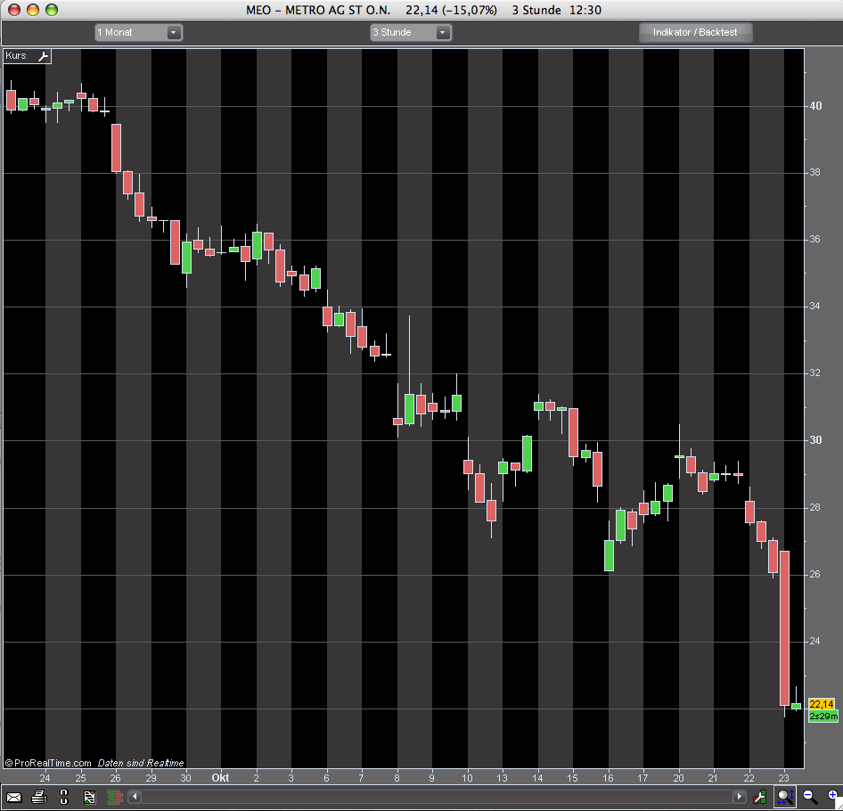 Hart aber Fair ! 194666