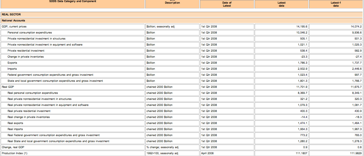 Das Bärengebrüll wird schon wieder lauter, 168812