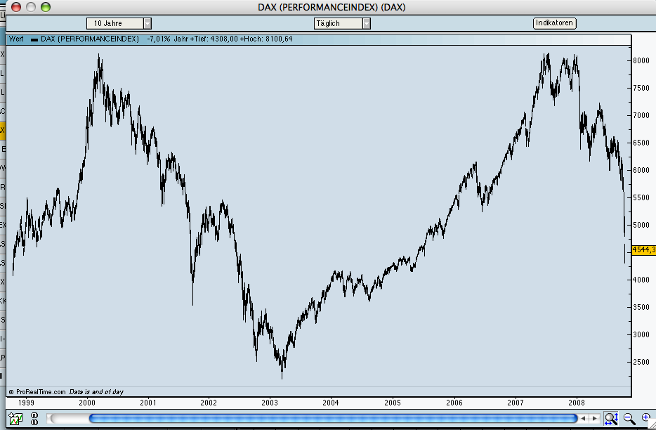 Hart aber Fair ! 192205