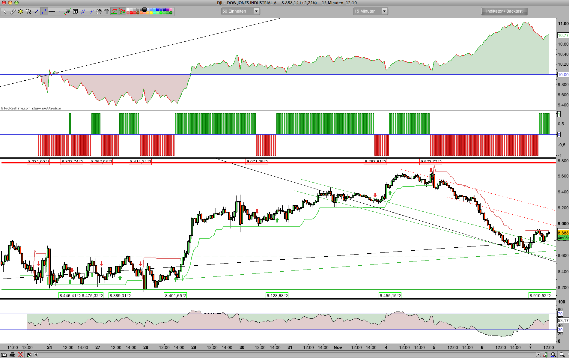 Hart aber Fair ! 197927