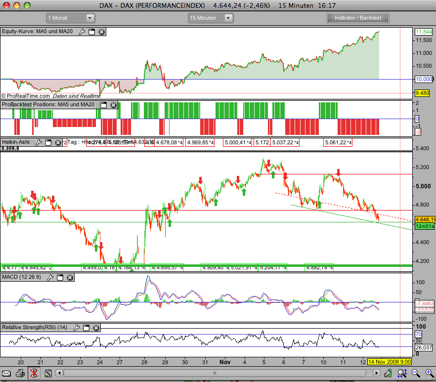 Hart aber Fair ! 198950