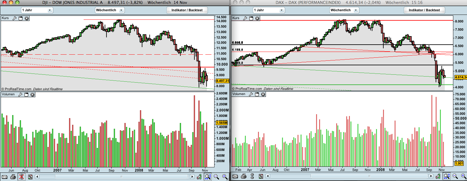 Hart aber Fair ! 200123