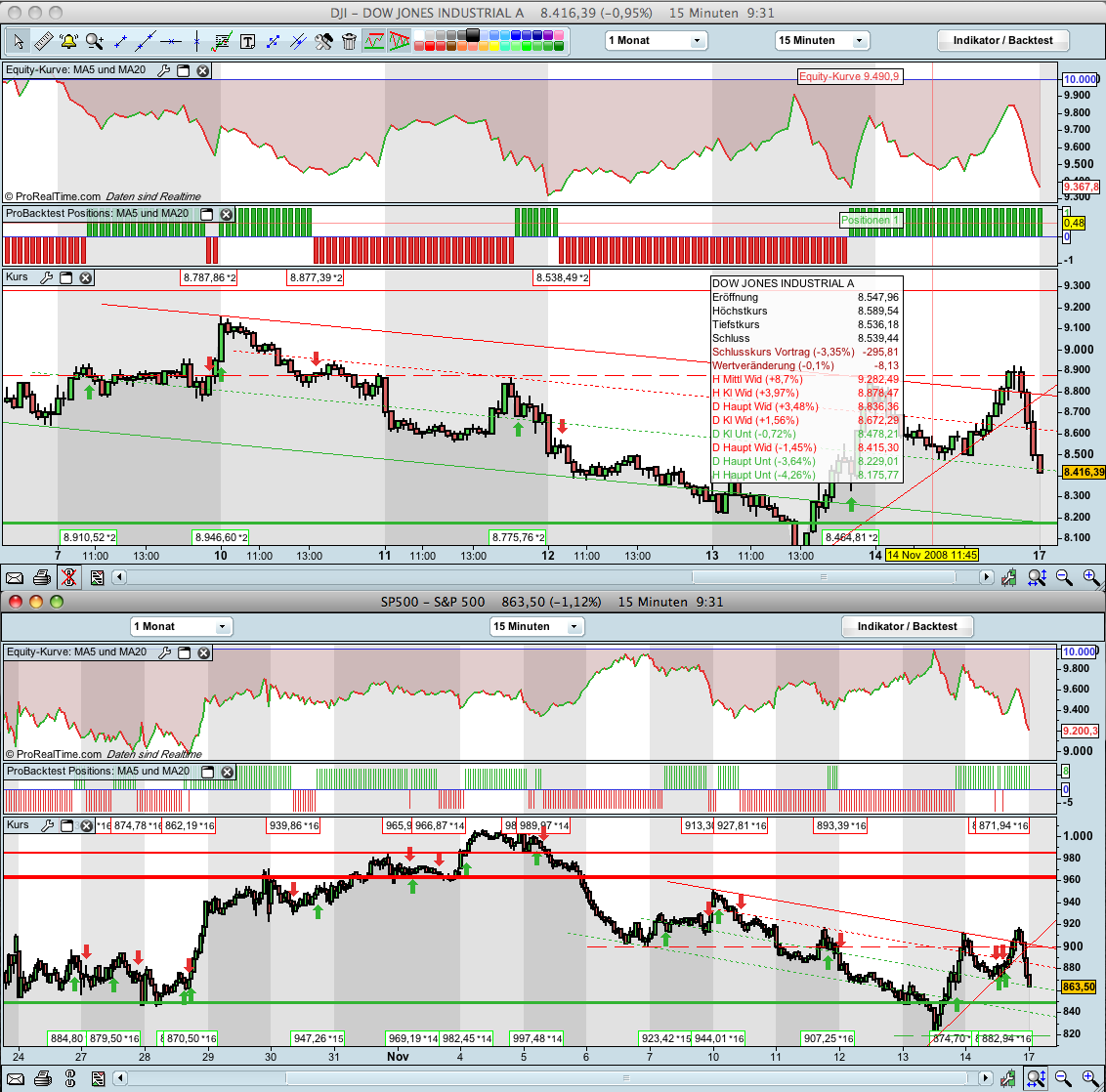 Hart aber Fair ! 200126