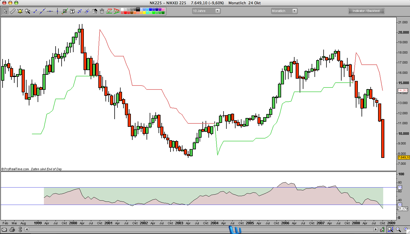 Hart aber Fair ! 194936