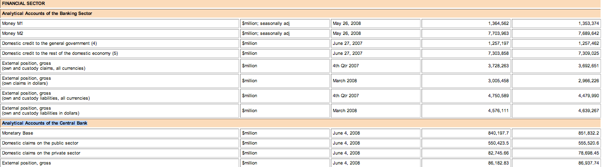 Das Bärengebrüll wird schon wieder lauter, 168813
