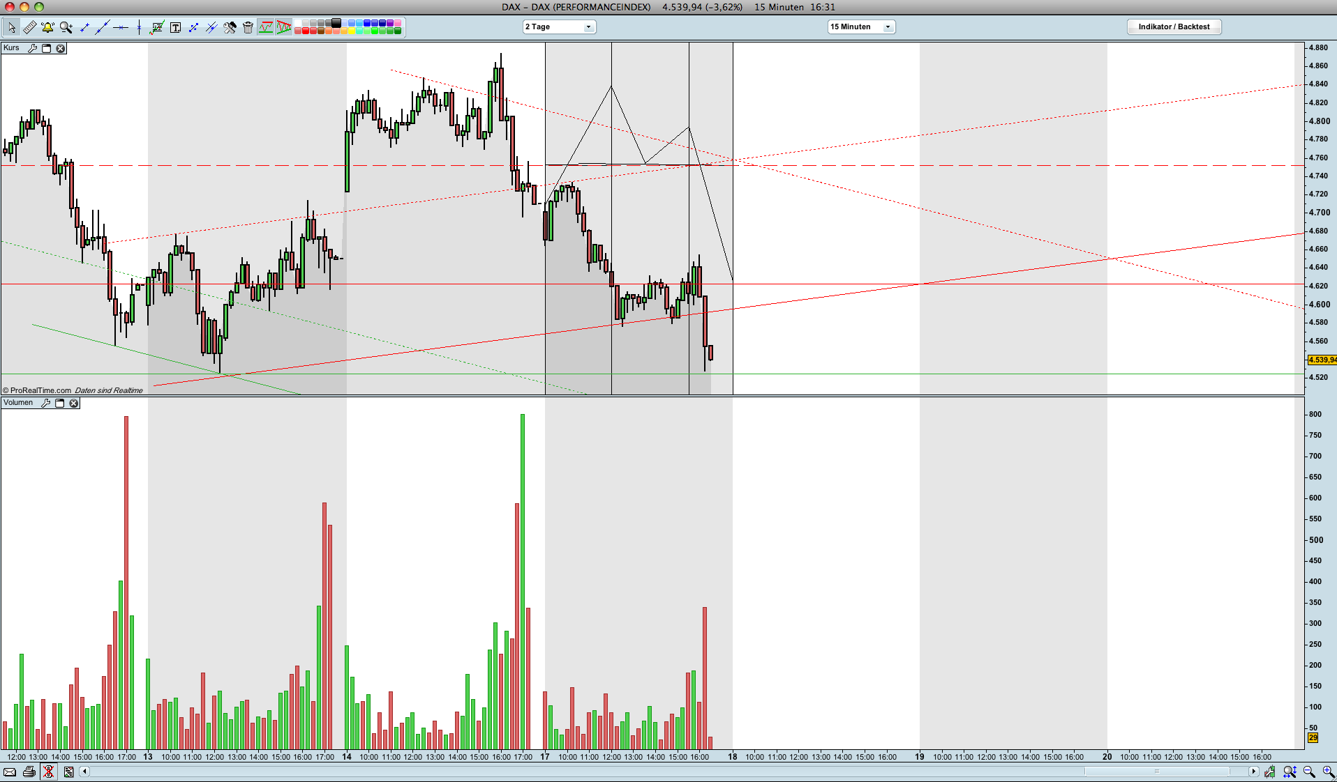 Hart aber Fair ! 200129
