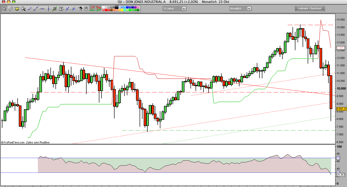Hart aber Fair ! 194946