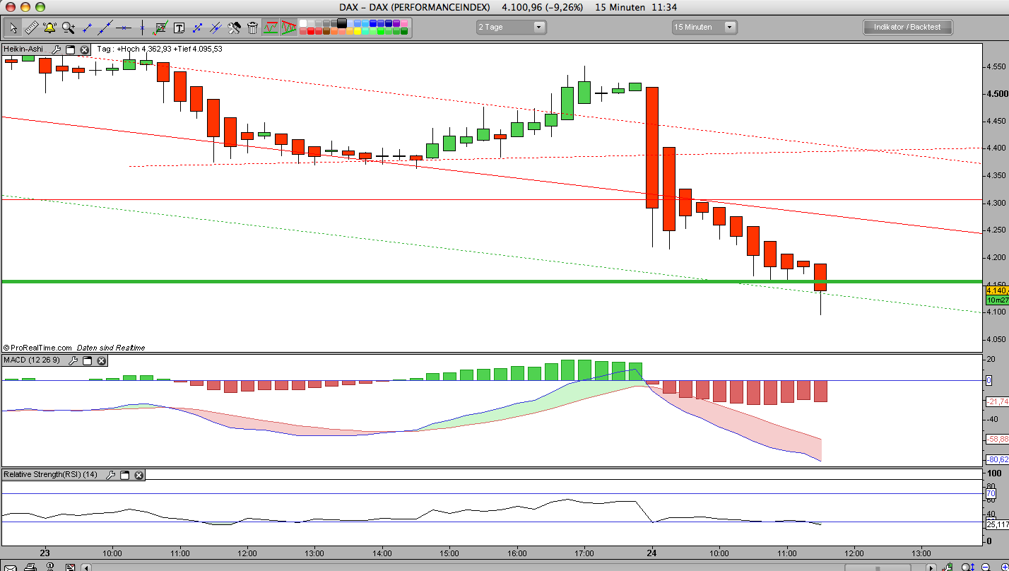 Hart aber Fair ! 194970