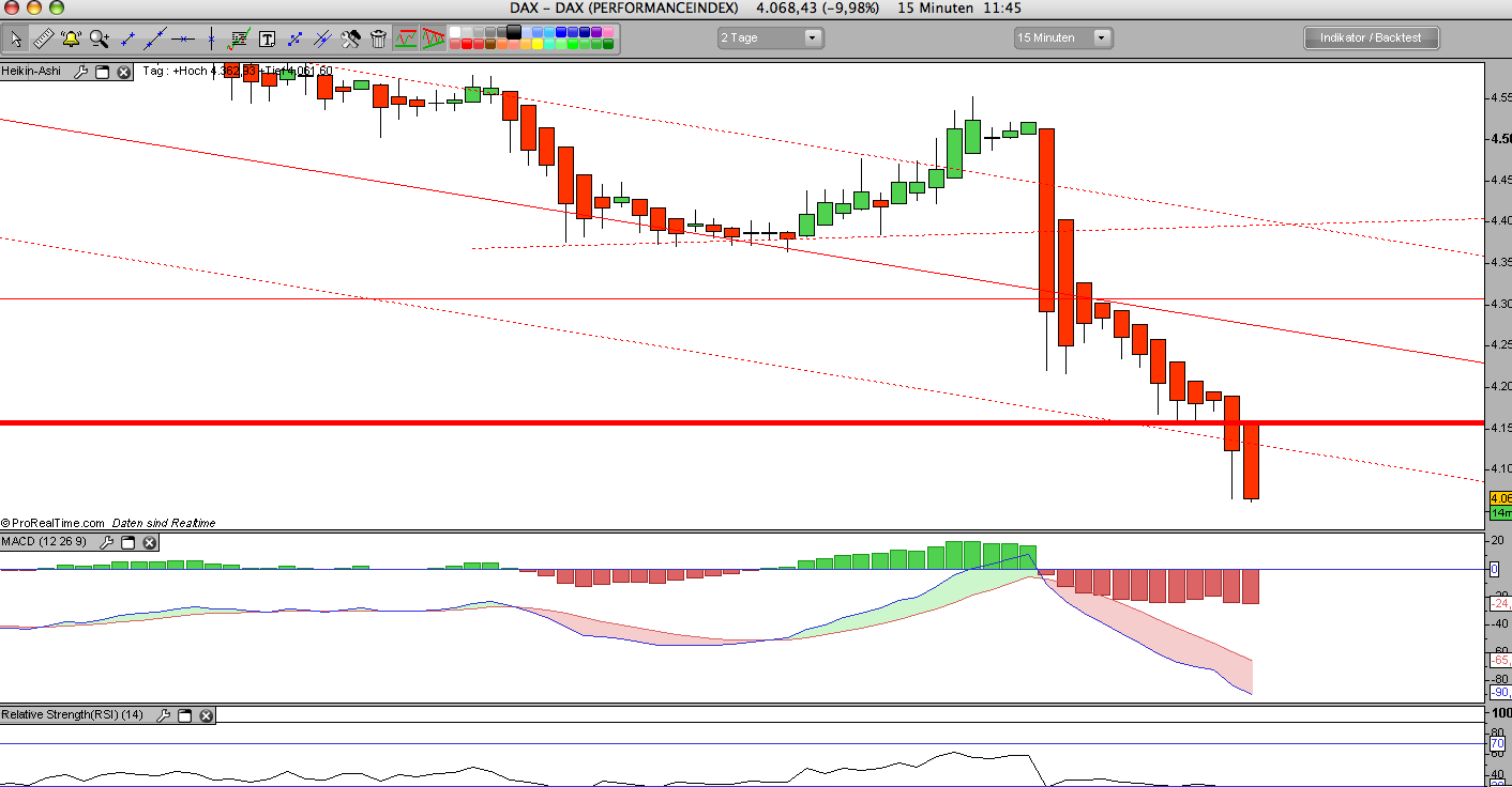 Hart aber Fair ! 194976