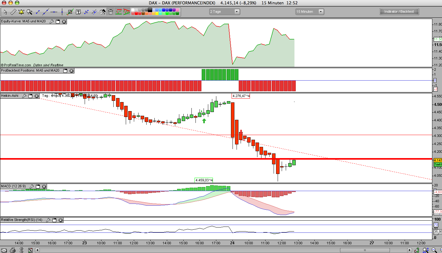 Hart aber Fair ! 194990