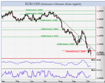 Hart aber Fair ! 192207