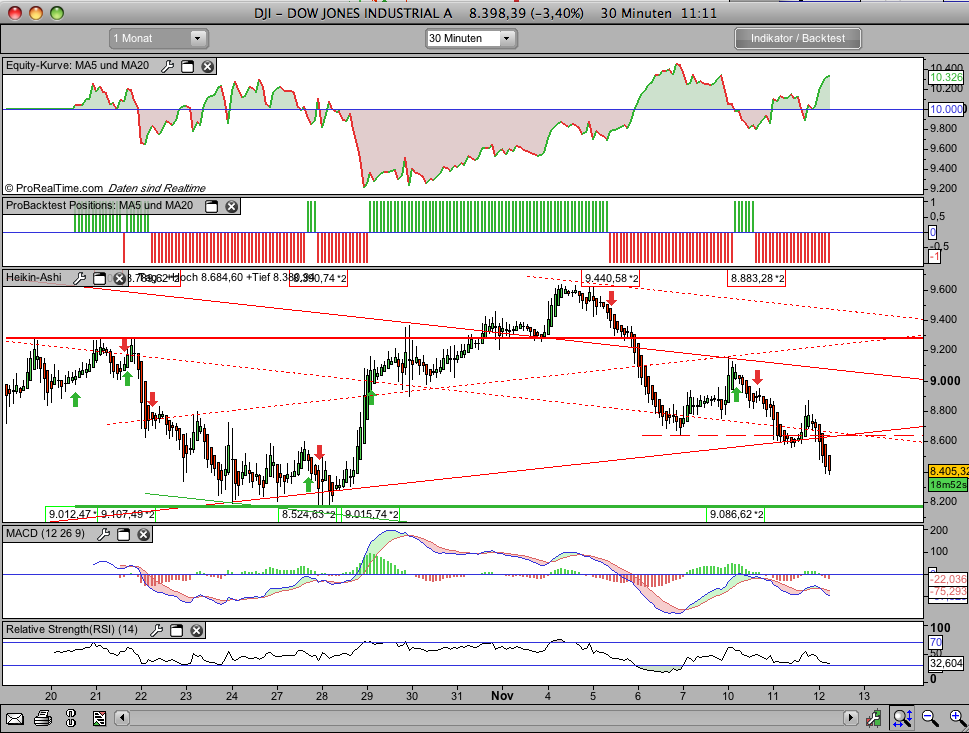 Hart aber Fair ! 198967