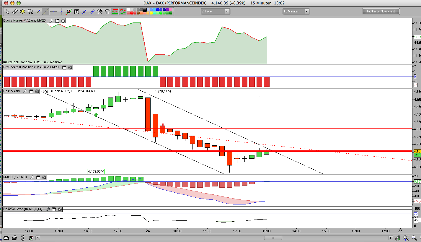 Hart aber Fair ! 194994