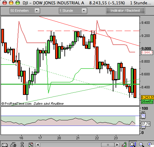 Hart aber Fair ! 195020