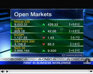 Hart aber Fair ! 197003