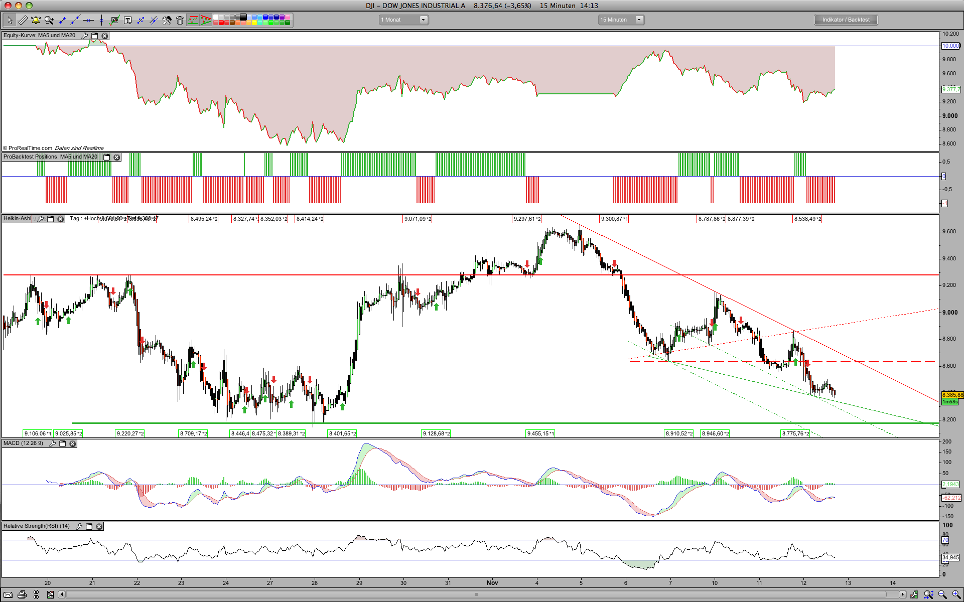 Hart aber Fair ! 199021