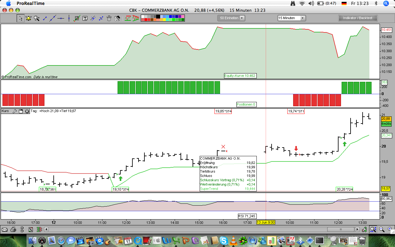 Das Bärengebrüll wird schon wieder lauter, 168821