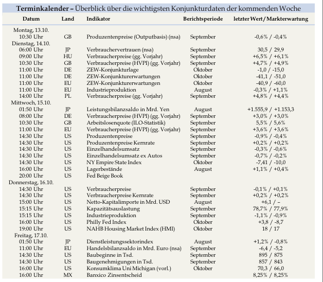 Hart aber Fair ! 192209