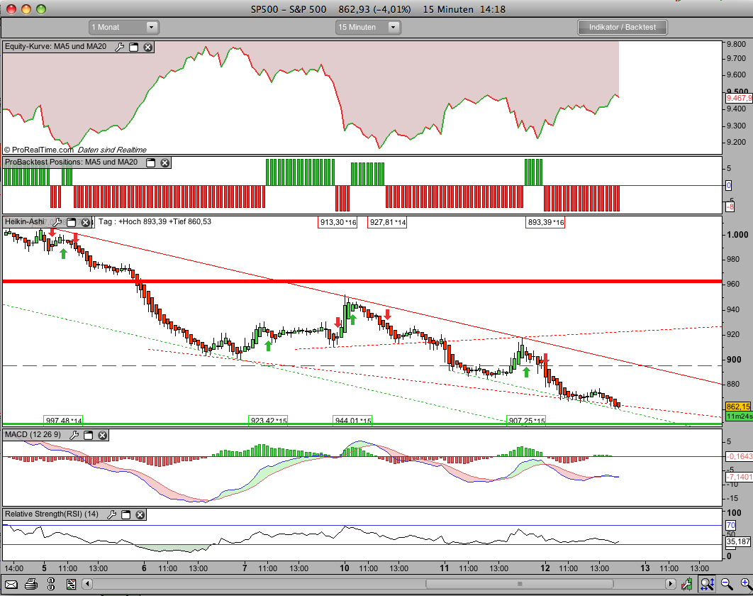 Hart aber Fair ! 199022