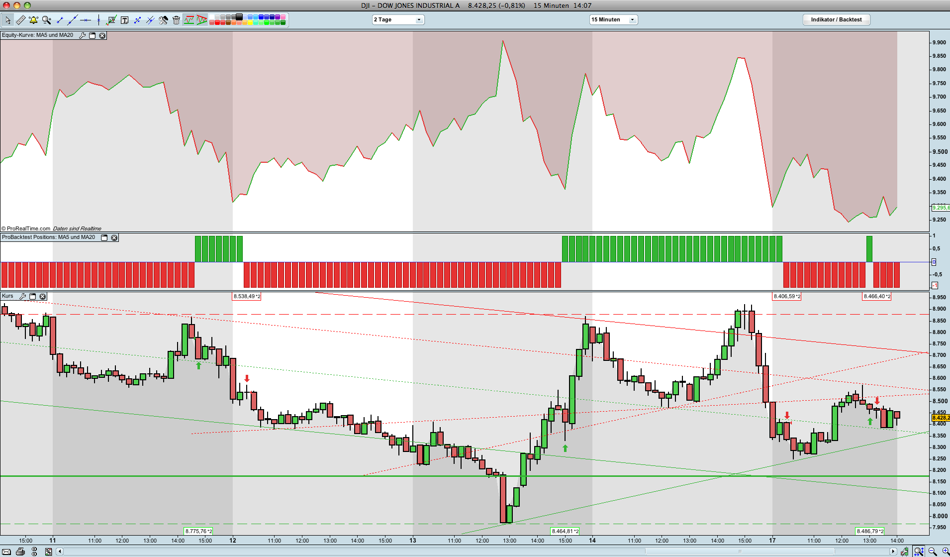 Hart aber Fair ! 200191