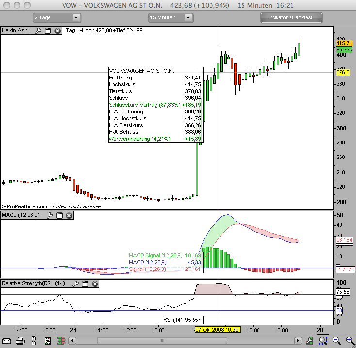 Hart aber Fair ! 195422