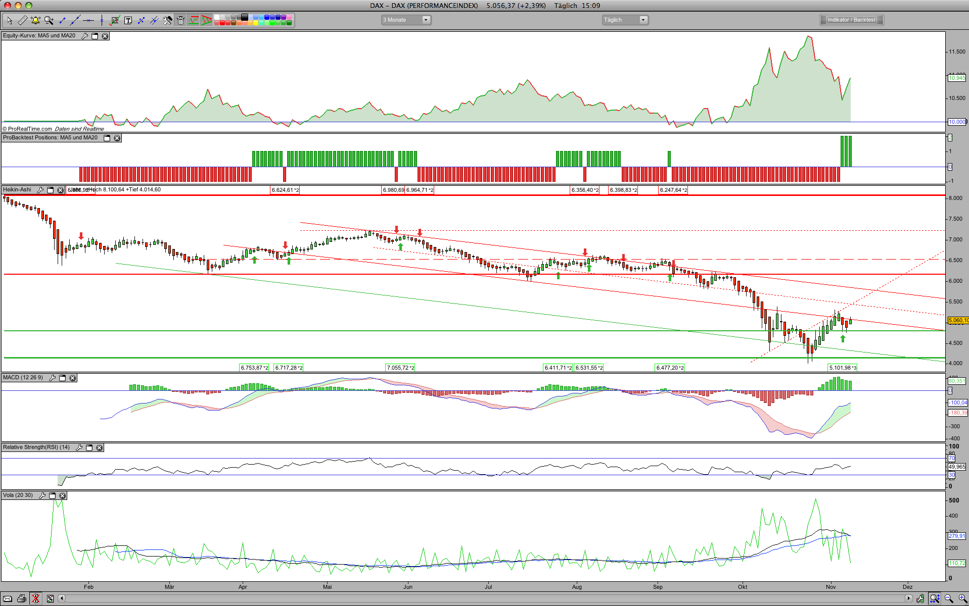 Hart aber Fair ! 198382