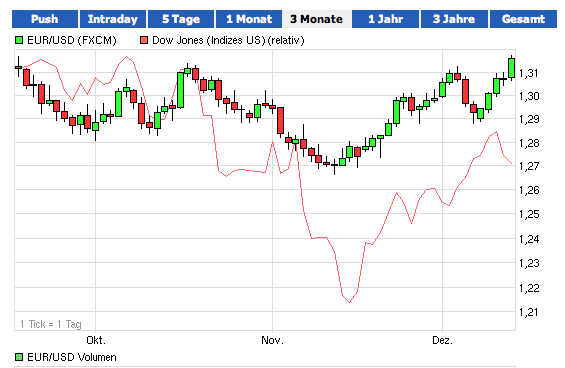 Der USA Bären-Thread 562276