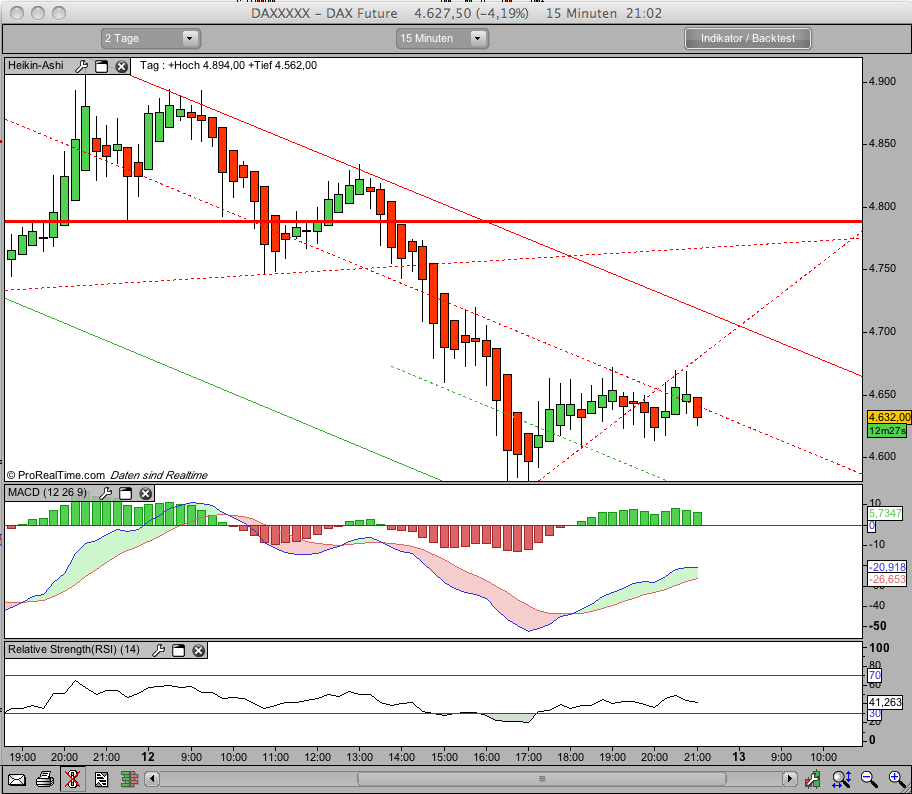 Hart aber Fair ! 199032