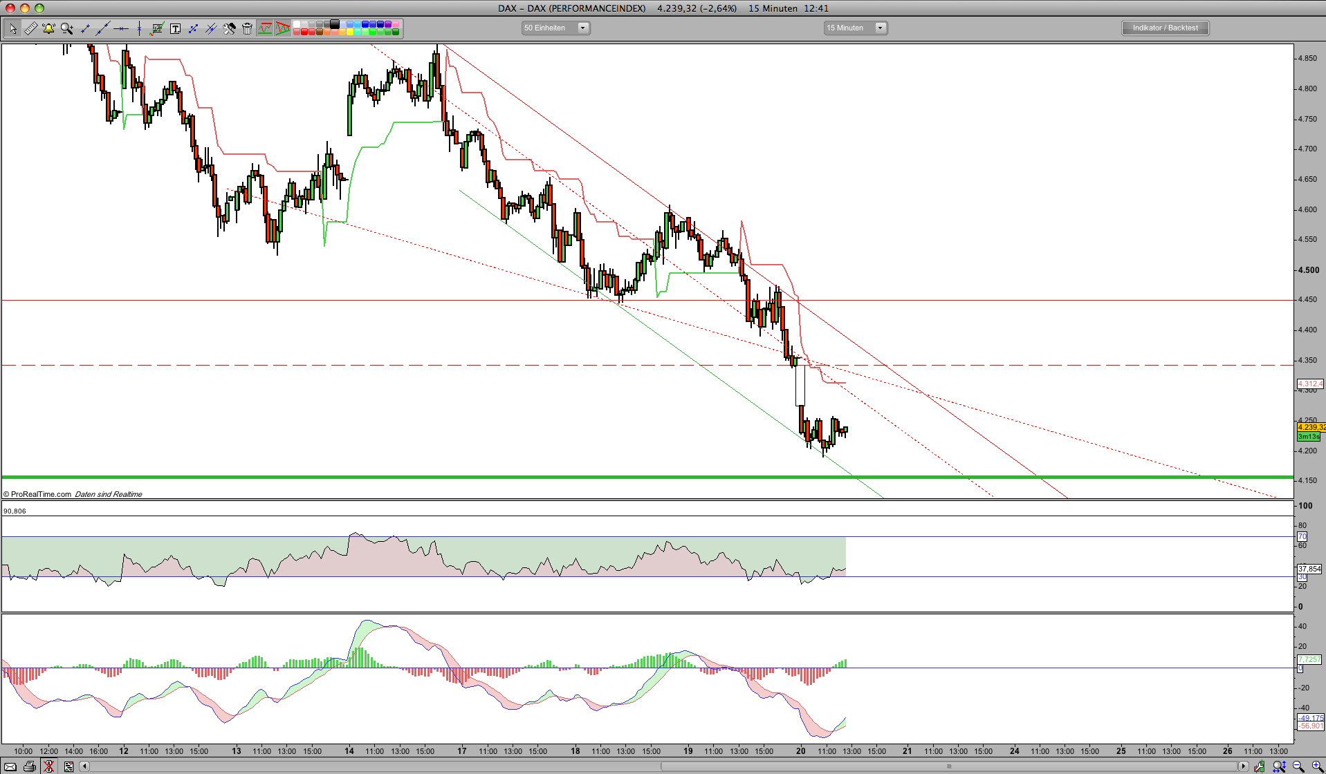 Hart aber Fair ! 200788