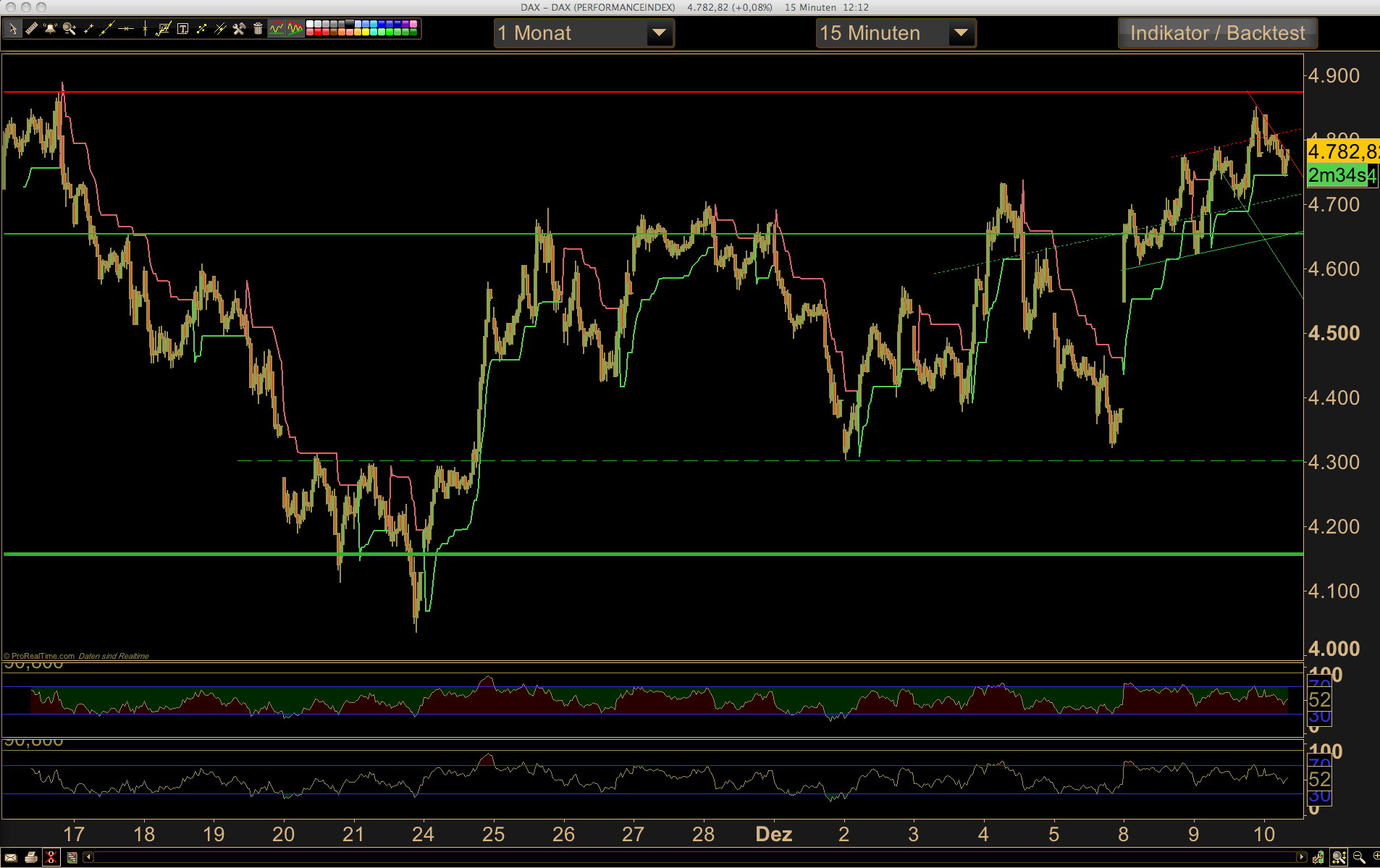 Hart aber Fair ! 204679