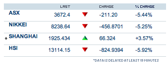 Hart aber Fair ! 199127