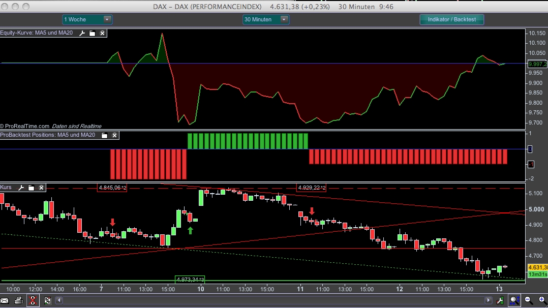 Hart aber Fair ! 199148