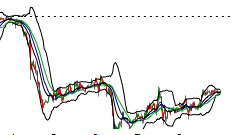 QV ultimate (unlimited) 577043