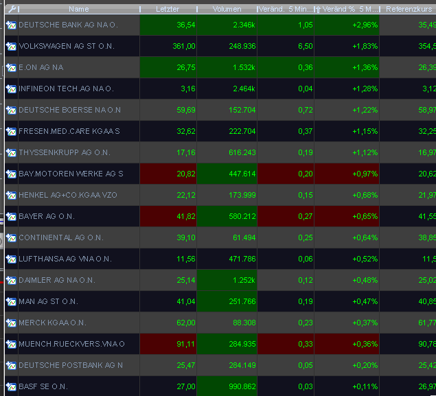 Hart aber Fair ! 192276