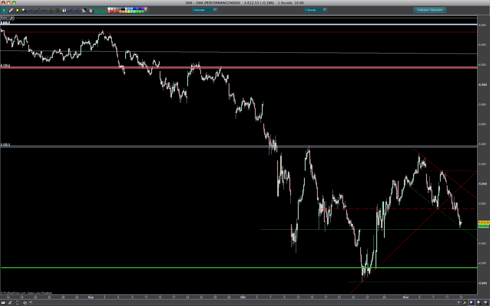 Hart aber Fair ! 199153
