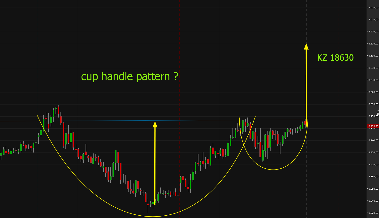 2024-QV-GDAXi-DJ-GOLD-EURUSD-JPY 1443939